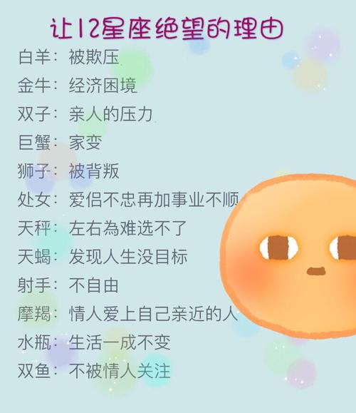 2022年夏至艳遇指数高的星座
