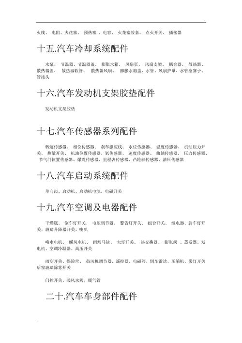 汽车配件名字 汽车配件公司名字起名大全