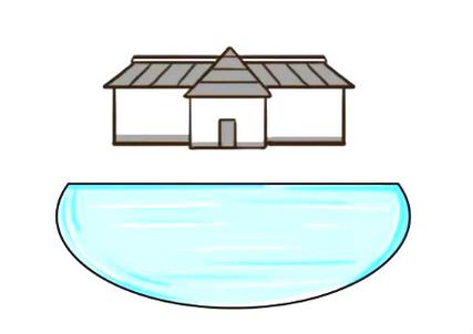 房屋住宅为什么要堂前聚水