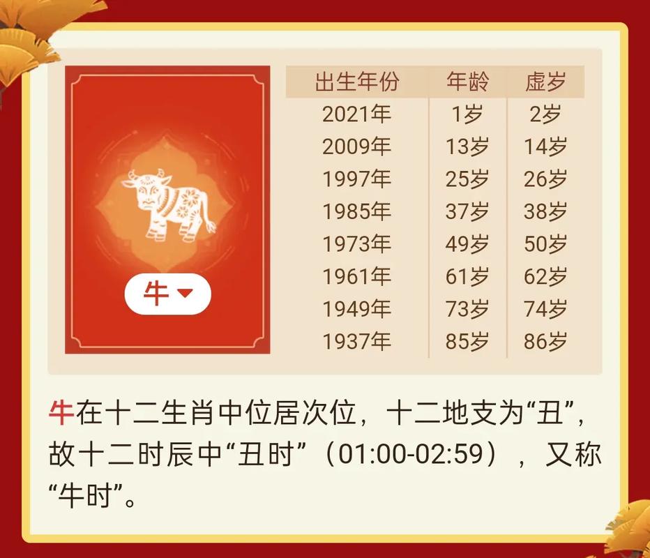 2009年属牛人的运程