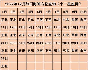 农历年后财富转旺生活优渥的三大星座