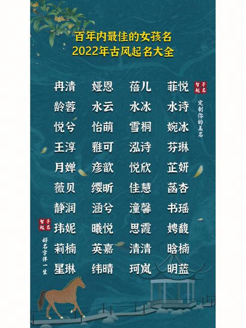 2022年1月21日出生最佳女宝宝名字鉴赏