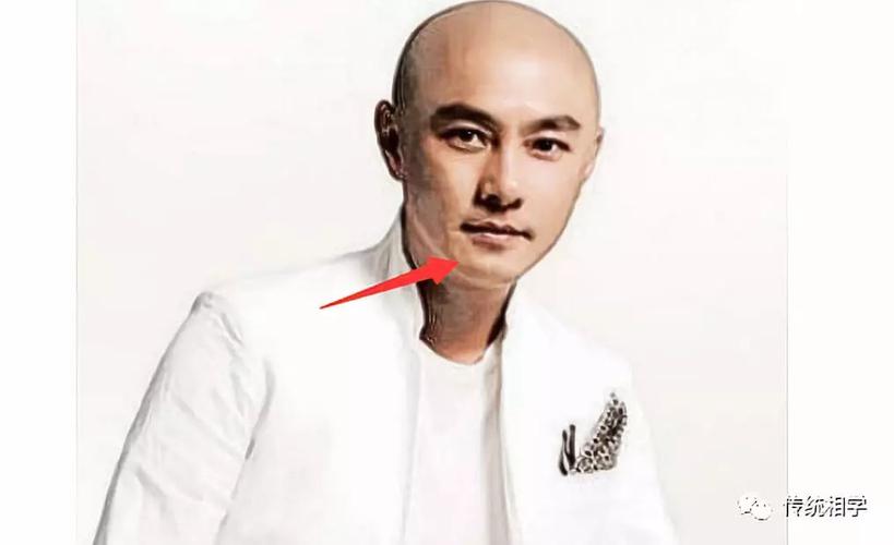 男人下巴肥厚吃穿不愁是真的吗