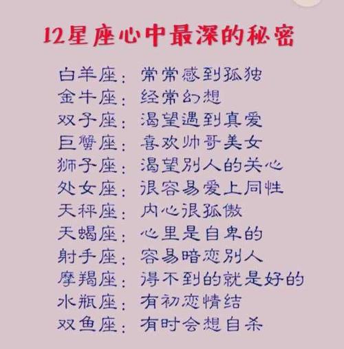 12星座谁谦虚却不自卑?