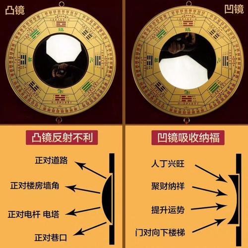 八卦镜平面镜的用法