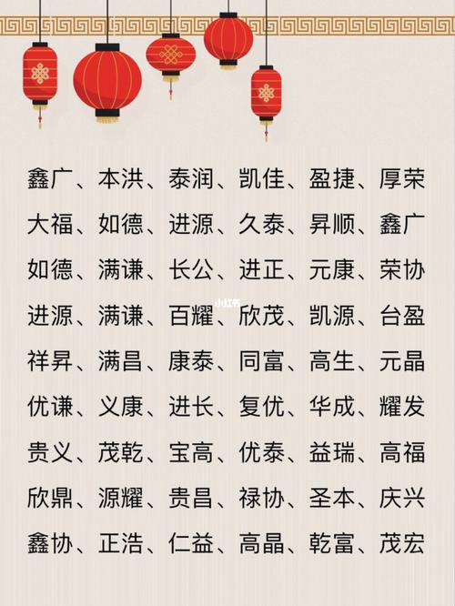 创业公司取名字寓意高大上的企业起名字大全