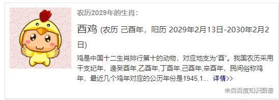 2029年出生的人是什么生肖