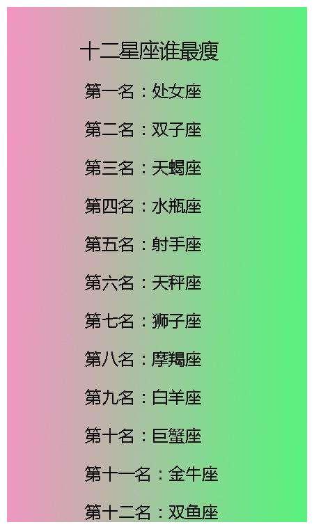 哪些星座最不喜欢争名夺利