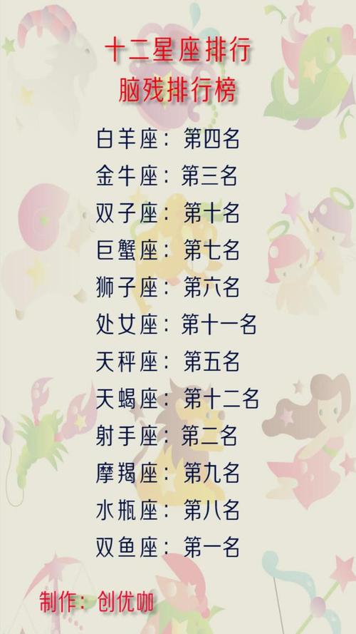 贵人运来袭 哪些星座在3月迎来生命中的“伯乐”