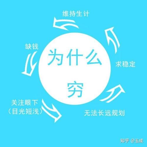 赚钱的速度赶不上花钱速度的面相特征