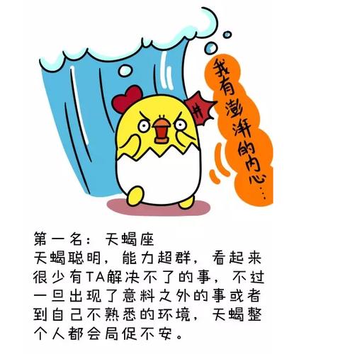缺乏安全感赚钱欲望最强烈!会疯狂工作的星座