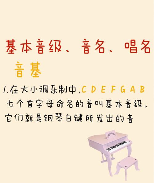 梦见唱名周公解梦，梦见唱名是什么意思？