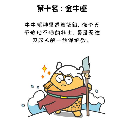 十二星座男保护欲