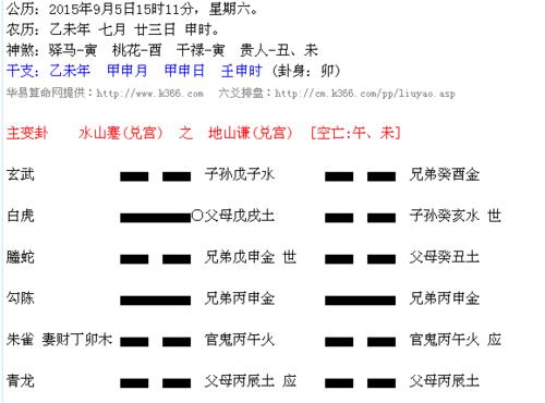 六爻八卦占卜引资情况占得水山蹇变地山谦卦