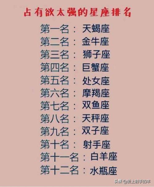 白羊座男生喜欢你的表现有哪些