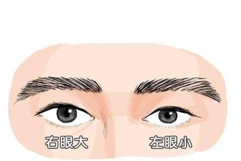 疼老婆的男人面相特征分析