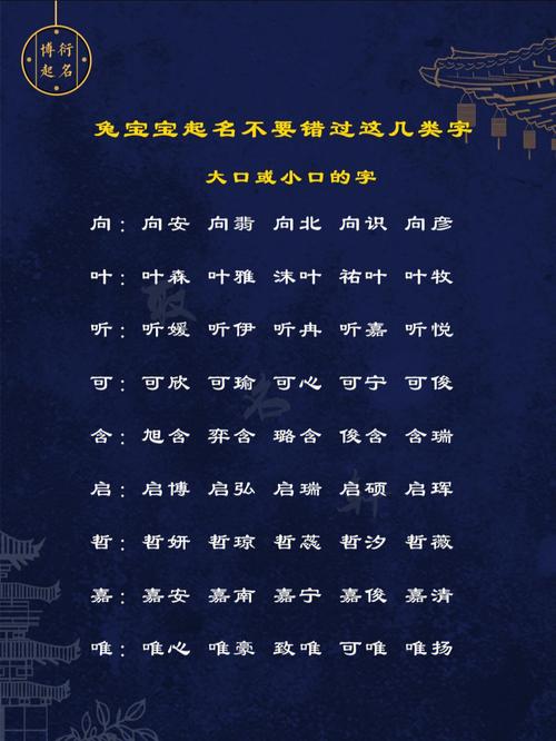 祐字取名好不好