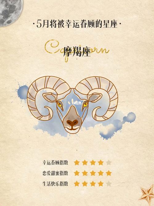 摩羯座身上的这些东西硬得吓人