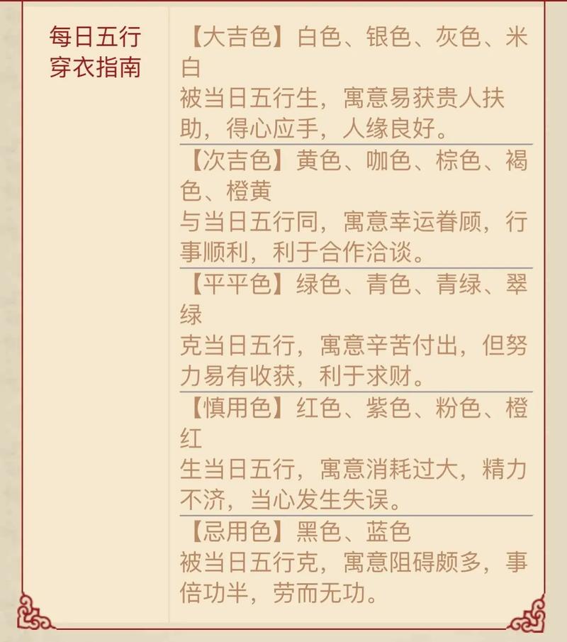 2023年2月15日五行穿衣