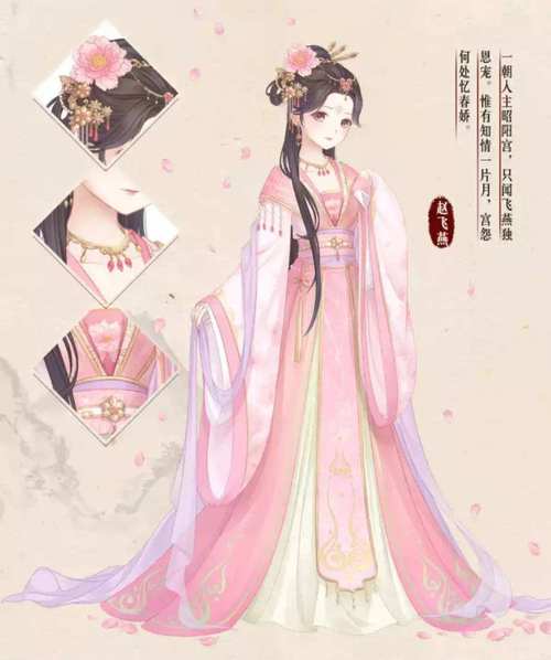 最美的古代美女星座