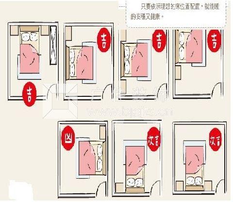 卧室风水床的摆放风水须知