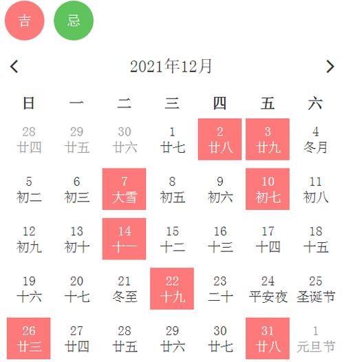 农历十二月初七可以安门吗?这天是黄道吉日吗?