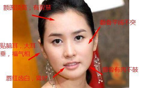 眼窝很深的人性格怎么样?命运好不好?