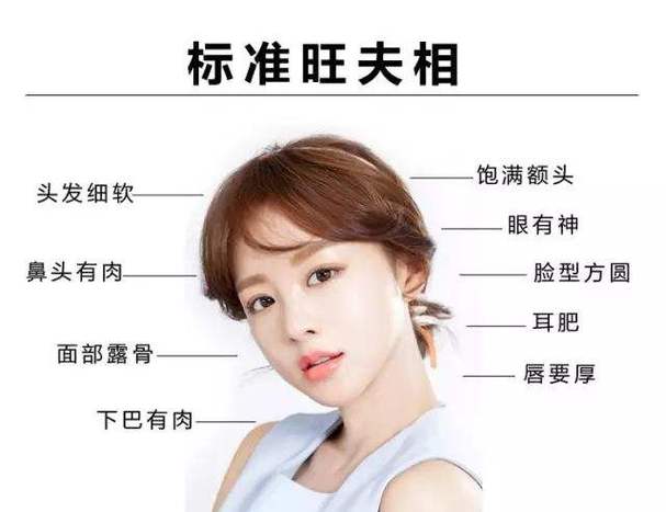 面相看未来配偶体型相貌会如何