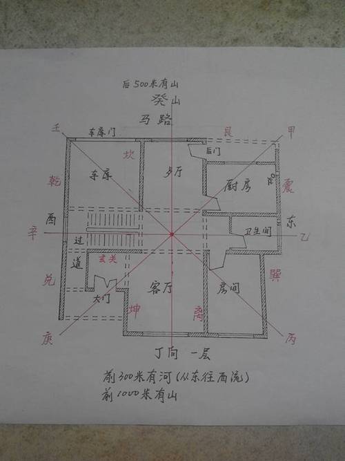 农村建房几间为吉利数