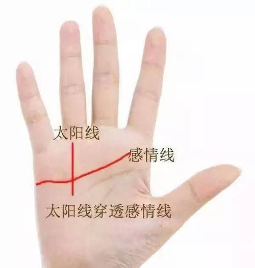 为什么说甲午日是富贵命