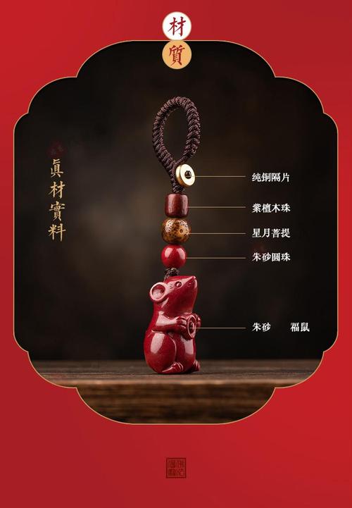 属鼠的人佩戴的吉祥物品与禁忌物品