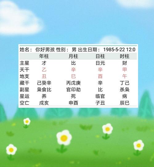 什么时辰女婚姻幸福一生