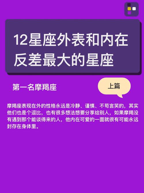 12星座男得到你后反差有多大
