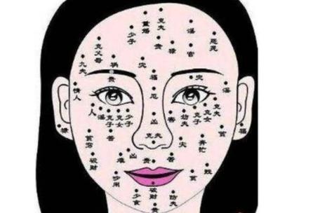女人富贵痣长在脸上哪里