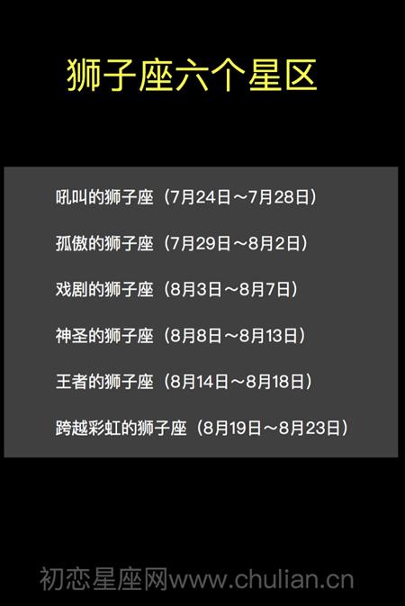 48星区准还是72星区准