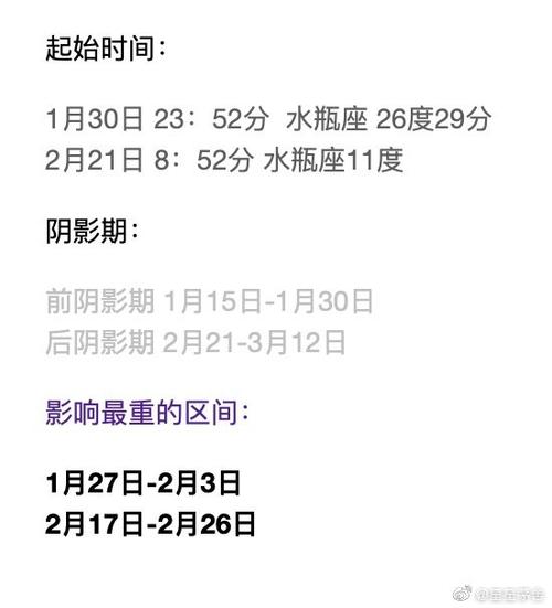 2021年水星逆行时间表