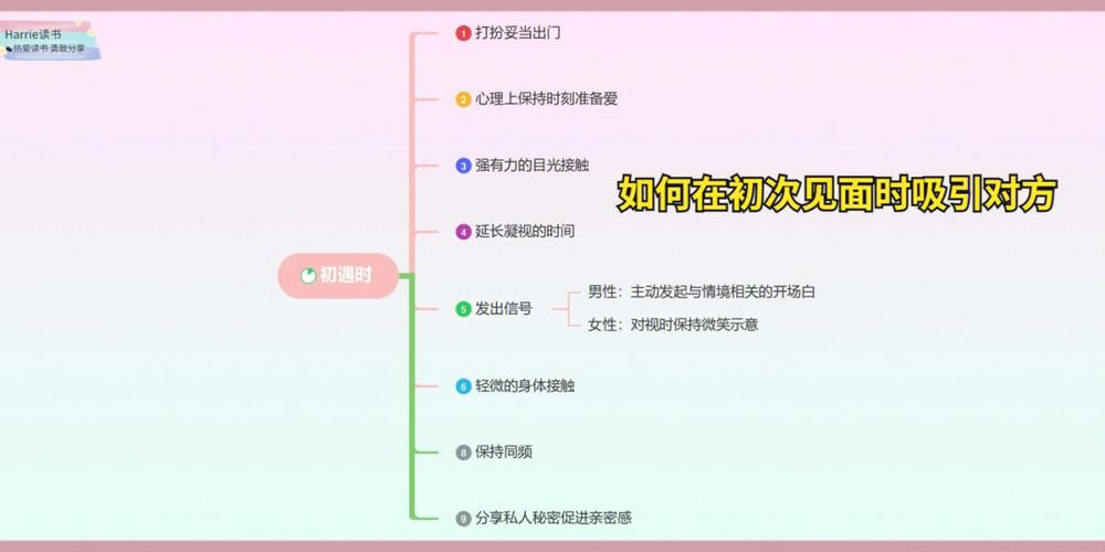 你该如何寻找你的爱情