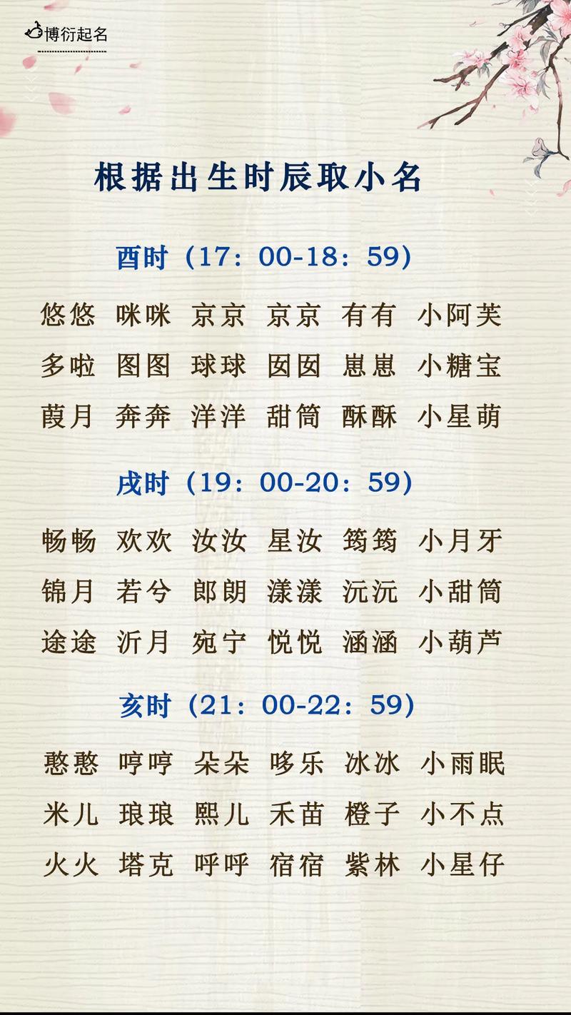 霜降出生的男宝宝好听幸福小名参考
