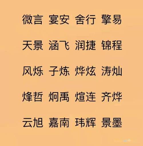 寓意有远大志向的名字有哪些