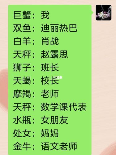 巨蟹女的闺蜜排行