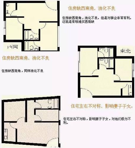 买房风水之十六大禁忌