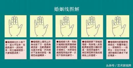 什么人的命理姻缘幸福