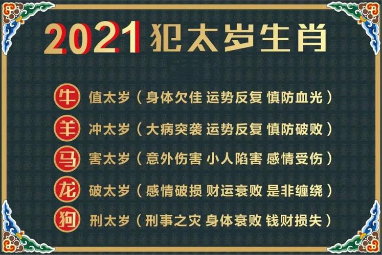 2021年化太岁最佳时间