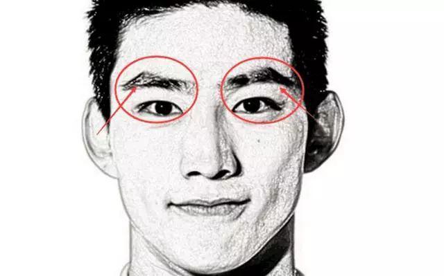 三角眉的男人命运如何？可能会成为一名画家！