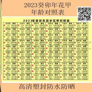 癸卯年生人什么命