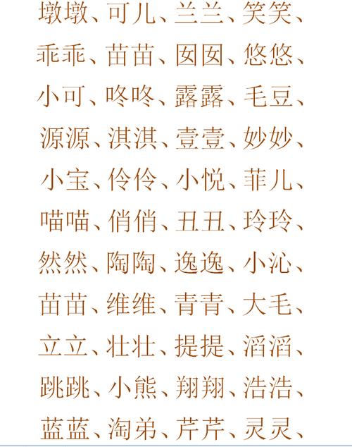 2020女宝宝取小名洋气好听的女婴起名字乳名大全