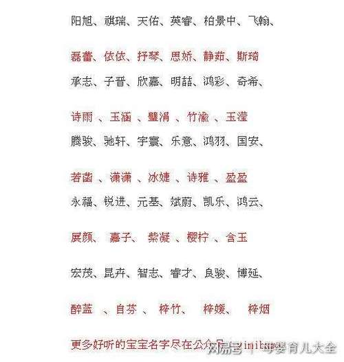 2022年2月27日出生热门女宝宝起名