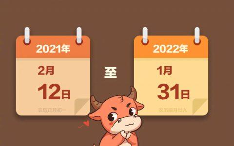 2021年不生几月牛