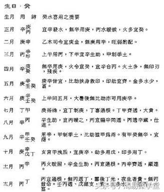 八字癸水日元如何取格局