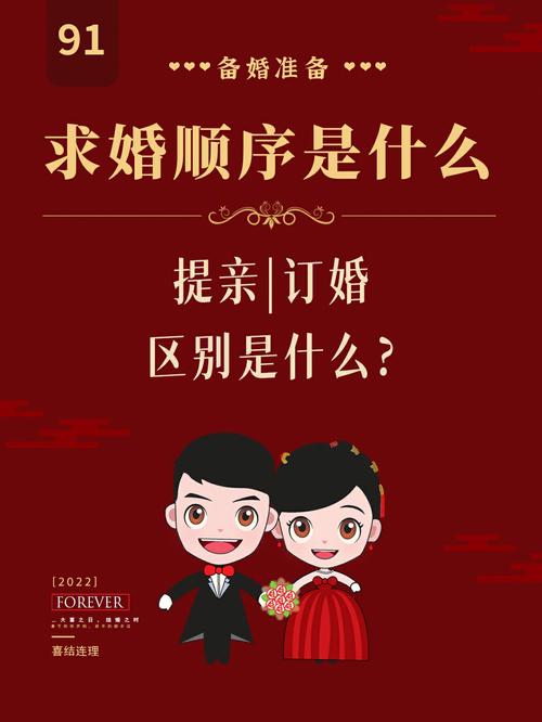 梦见订婚及梦见求婚代表了什么?